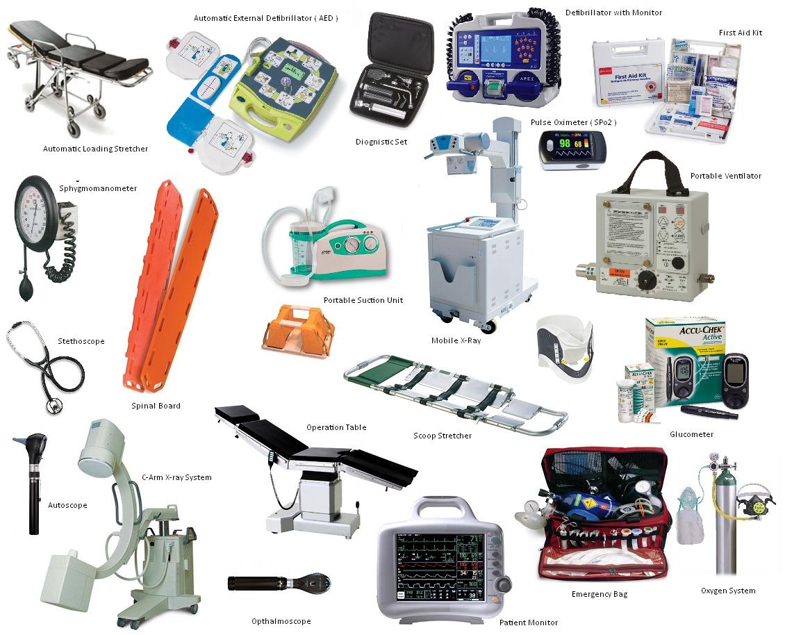 Other Medical Device and Equipment